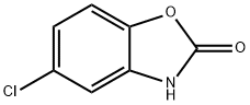Chlorzoxazon